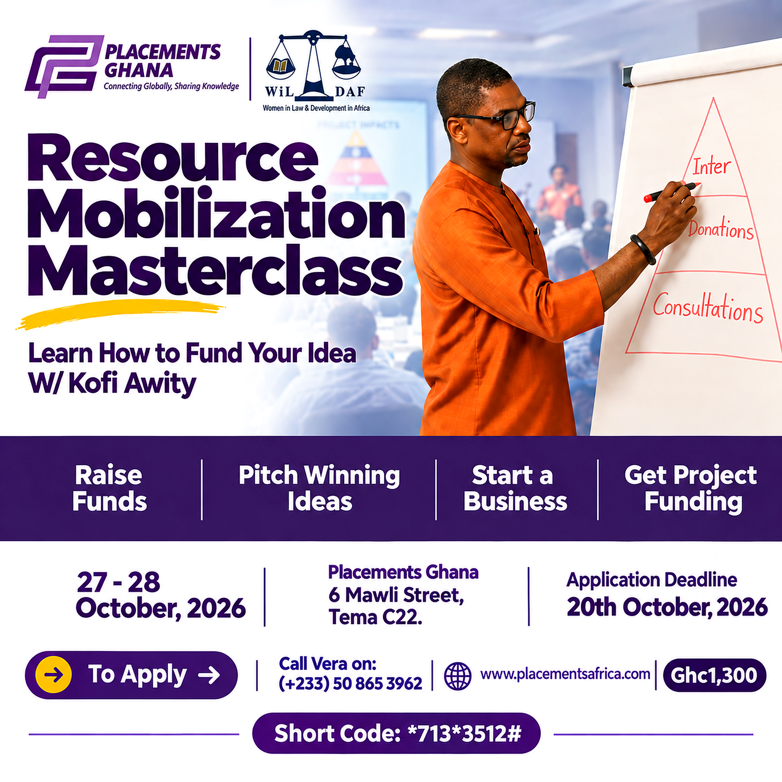 Resource Mobilization  Masterclass